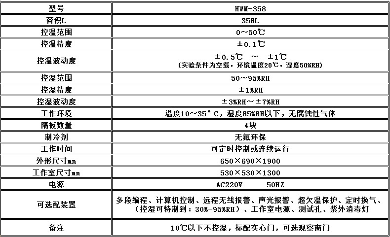 寧波江南儀器廠_人工氣候培養(yǎng)箱,光照培養(yǎng)箱,植物生長(zhǎng)培養(yǎng)類(lèi)箱體 寧波江南儀器廠_人工氣候培養(yǎng)箱,光照培養(yǎng)箱,植物生長(zhǎng)培養(yǎng)類(lèi)箱體