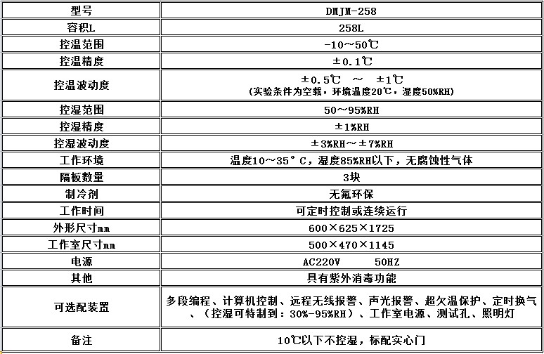 寧波江南儀器廠_人工氣候培養(yǎng)箱,光照培養(yǎng)箱,植物生長培養(yǎng)類箱體 寧波江南儀器廠_人工氣候培養(yǎng)箱,光照培養(yǎng)箱,植物生長培養(yǎng)類箱體