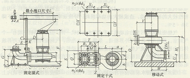 QXG型潛水給水泵外形及安裝